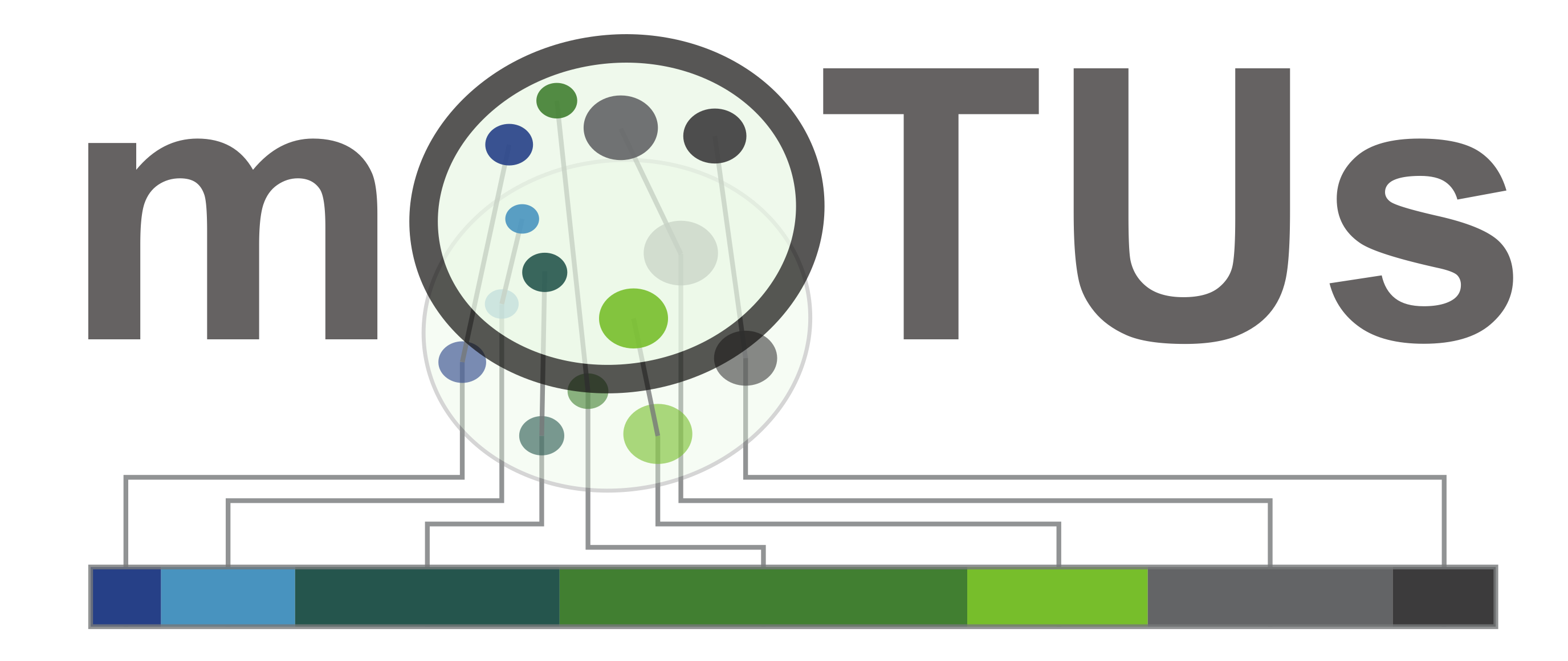 mOTUs logo