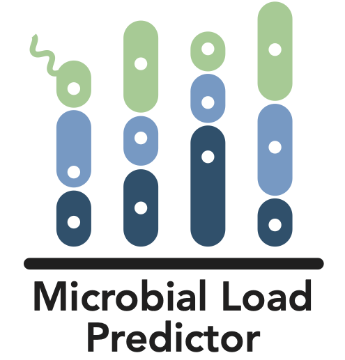 Microbial Load Predictor logo